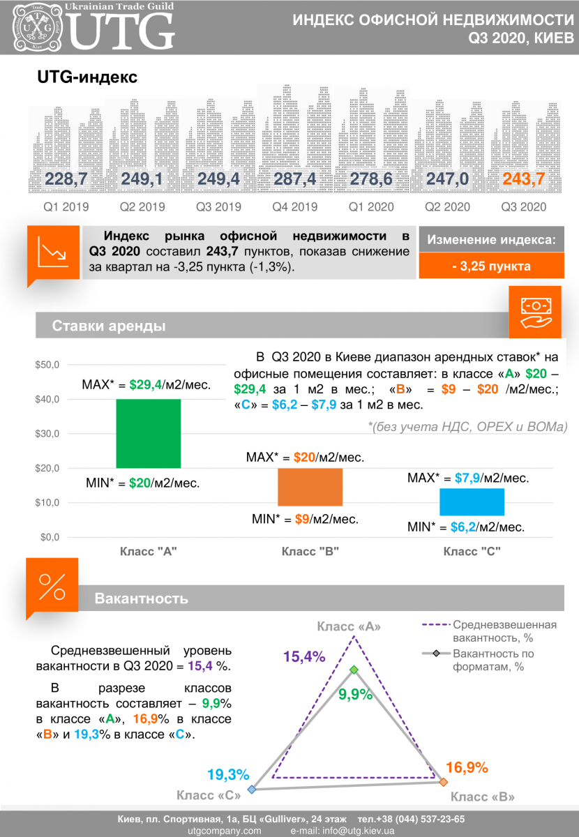 graphic