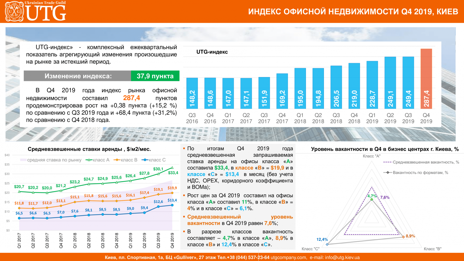 graphic